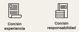 perfiles-cl perfiles-cl